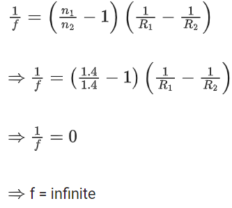 JEE Main Previous year questions (2022-23): Ray & Wave Optics - 2