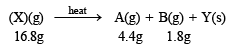 Subjective Type Questions: Analytical Chemistry- 1 | JEE Advanced | 35 Years Chapter wise Previous Year Solved Papers for JEE
