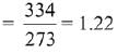 JEE Main Previous Year Questions (2016- 2025): Thermodynamics