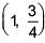 JEE Main Previous Year Questions (2016- 2025): Straight Lines and Pair of Straight Lines