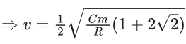 JEE Main Previous Year Questions (2021-23): Gravitation
