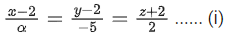 JEE Main Previous year questions (2021-23): Vector Algebra and Three Dimensional Geometry - 2