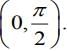 JEE Main Previous Year Questions (2016- 2025): Applications of Derivatives