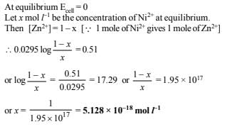 JEE Advanced (Subjective Type Questions): Electrochemistry- 2 | Chapter-wise Tests for JEE Main & Advanced