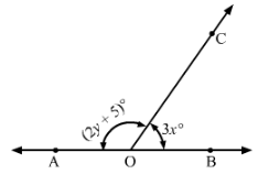 RD Sharma Solutions (Part - 2) - Ex-14.1, Lines and Angles, Class 7, Math | RD Sharma Solutions for Class 7 Mathematics
