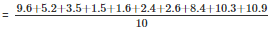 RD Sharma Solutions Ex-24.1, (Part - 1), Measures Of Central Tendency, Class 9, Maths | RD Sharma Solutions for Class 9 Mathematics