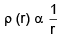 JEE Main Previous Year Questions (2016-2025): Electrostatics- 2