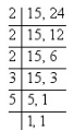 Ex-2.8, Playing With Numbers, Class 6, Maths RD Sharma Solutions | RD Sharma Solutions for Class 6 Mathematics