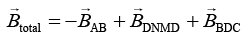 JEE Main Previous Year Questions (2016- 2025): Moving Charges & Magnetism- 1