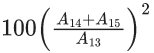 JEE Main Previous year questions (2021-23): Sequences and Series