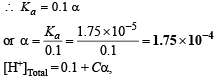 JEE Advanced (Subjective Type Questions): Equilibrium- 2 | Chapter-wise Tests for JEE Main & Advanced