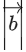 JEE Main Previous year questions (2021-23): Vector Algebra and Three Dimensional Geometry - 2