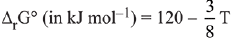 JEE Main Previous Year Questions (2016- 2025): Thermodynamics