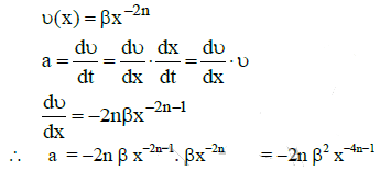 NEET Previous Year Questions (2014-2025): Motion in a Straight Line | Physics Class 11