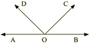 RD Sharma Solutions Ex-8.2, Lines And Angles, Class 9, Maths | RD Sharma Solutions for Class 9 Mathematics