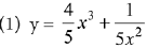 JEE Main Previous Year Questions (2016- 2025): Differential Equations