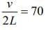 JEE Main Previous Year Questions (2016- 2025): Waves