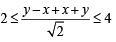 Integer Answer Type Questions: Straight Lines and Pair of Straight Lines | JEE Advanced | 35 Years Chapter wise Previous Year Solved Papers for JEE