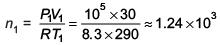 JEE Main Previous Year Questions (2016- 2025): Heat & Thermodynamics- 2 | Physics for Airmen Group X - Airforce X Y / Indian Navy SSR