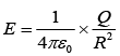 JEE Main Previous Year Questions (2016-2025): Electrostatics- 1