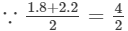 RD Sharma Solutions for Class 8 Math Chapter 6 - Algebraic Expressions and Identities (Part-5 ) | RD Sharma Solutions for Class 8 Mathematics