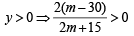 JEE Advanced (Subjective Type Questions): Quadratic Equation & Inequalities (Inequalities) | Chapter-wise Tests for JEE Main & Advanced