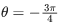 JEE Main Previous year questions (2021-23): Complex Numbers