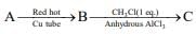 JEE Main Previous Year Questions (2016- 2025): Hydrocarbons