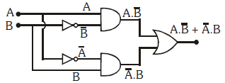 NEET Previous Year Questions (2014-2024): Semiconductor Electronics | Physics Class 12