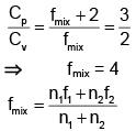 JEE Main Previous Year Questions (2016- 2025): Heat & Thermodynamics- 2 | Physics for Airmen Group X - Airforce X Y / Indian Navy SSR