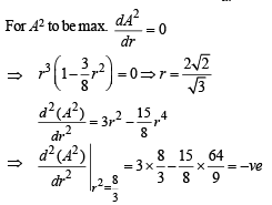 JEE Advanced (Subjective Type Questions): Applications of Derivatives - 2 | Chapter-wise Tests for JEE Main & Advanced