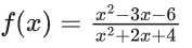 JEE Main Previous year questions (2021-23): Limits, Continuity and Differentiability