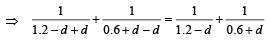 JEE Advanced (Subjective Type Questions): Ray & Wave Optics- 2 | Chapter-wise Tests for JEE Main & Advanced