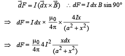JEE Advanced (Subjective Type Questions): Moving Charges & Magnetism | Chapter-wise Tests for JEE Main & Advanced