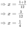 RD Sharma Solutions (Ex.1.3): Rational Numbers | RD Sharma Solutions for Class 8 Mathematics