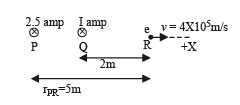 JEE Advanced (Subjective Type Questions): Moving Charges & Magnetism | Chapter-wise Tests for JEE Main & Advanced
