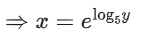 JEE Main Previous Year Questions (2016- 2025): Functions | Mathematics (Maths) Class 12