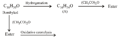 JEE Advanced (Subjective Type Questions): Alcohols, Phenols & Ethers- 2 | Chapter-wise Tests for JEE Main & Advanced
