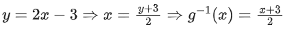JEE Main Previous Year Questions (2016- 2025): Functions | Mathematics (Maths) Class 12
