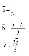 JEE Main Previous year questions (2021-23): Vector Algebra and Three Dimensional Geometry - 1