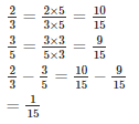 Ex-5.2, Operations On Rational Numbers, Class 7, Math RD Sharma Solutions | RD Sharma Solutions for Class 7 Mathematics