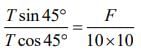 JEE Main Previous Year Questions (2016- 2025): Laws of Motion