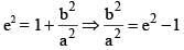 JEE Main Previous Year Questions (2016- 2025): Conic Sections | Mathematics for Airmen Group X - Airforce X Y / Indian Navy SSR