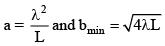 JEE Main Previous Year Questions (2016- 2025): Ray & Wave Optics- 2 | Physics for Airmen Group X - Airforce X Y / Indian Navy SSR