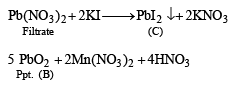 Subjective Type Questions: Analytical Chemistry- 1 | JEE Advanced | 35 Years Chapter wise Previous Year Solved Papers for JEE