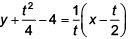 JEE Main Previous Year Questions (2016- 2025): Conic Sections | Mathematics for Airmen Group X - Airforce X Y / Indian Navy SSR