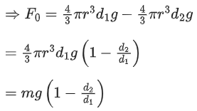 JEE Main Previous year questions (2021-22): Properties of Matter - 1