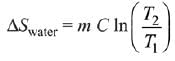 JEE Main Previous Year Questions (2016- 2025): Thermodynamics