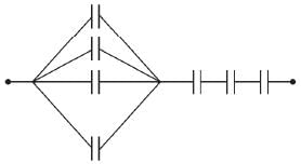 JEE Main Previous Year Questions (2016-2025): Electrostatics- 1