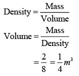 JEE Main Previous Year Questions (2016- 2025): Heat & Thermodynamics- 1 | Physics for Airmen Group X - Airforce X Y / Indian Navy SSR